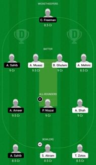 Dream11 Team for Dekathlon vs Kallithea Sixers Athens - ECS T10 Corfu, Greece 2021 Match 7.